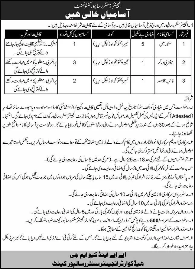 Pakistan Army Headquarters Engineer Center Risalpur Cantonment job