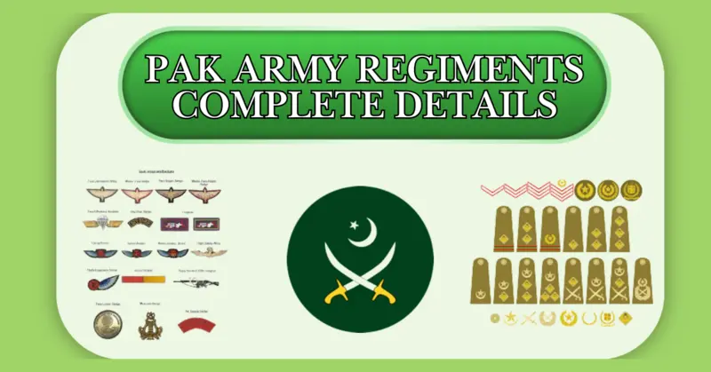 pak army regiments 