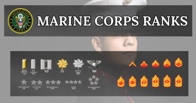 Marine Corps Ranks