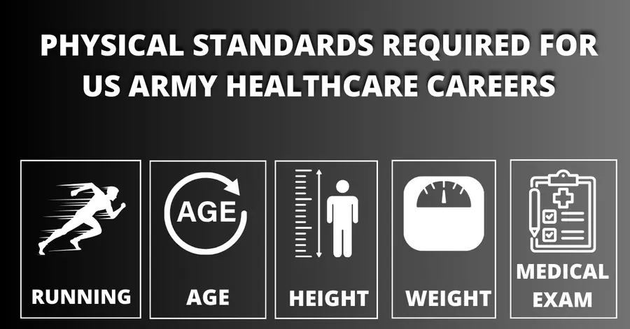 us army healthcare careers