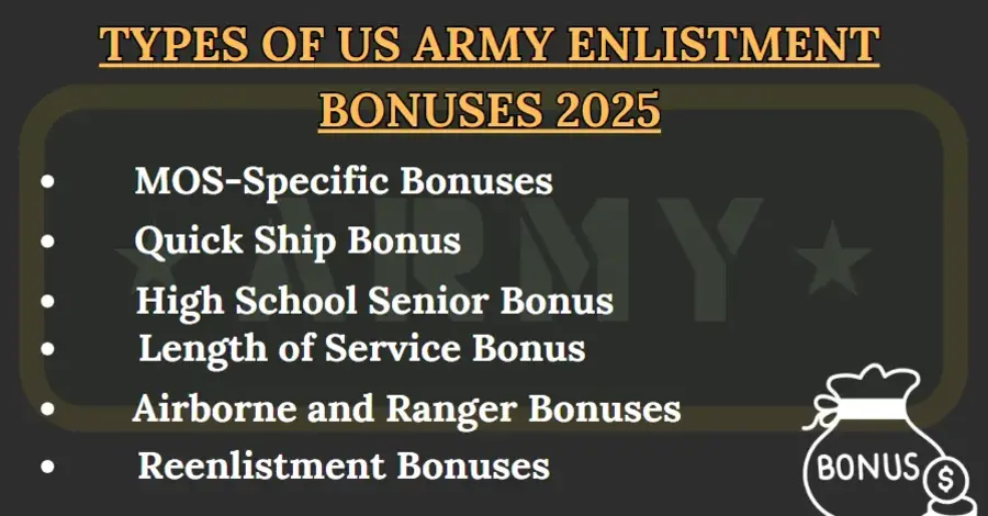 us army enlistment bonuses