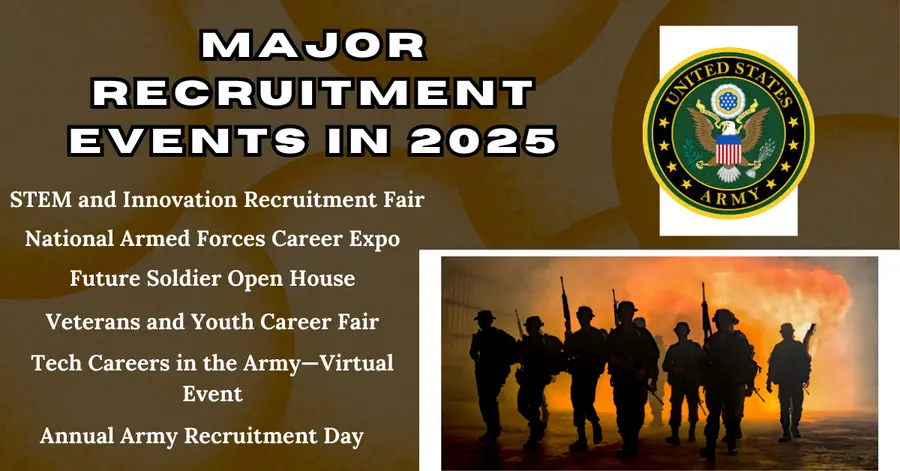 us army recruitment events